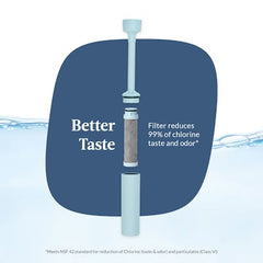 Contigo® Wells Plastic Filter Water Bottle with AUTOSPOUT® Straw Lid and Replacement Filter, 24 Oz.