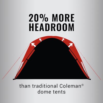 4-Person Dark Room™ Skydome™ Camping Tent